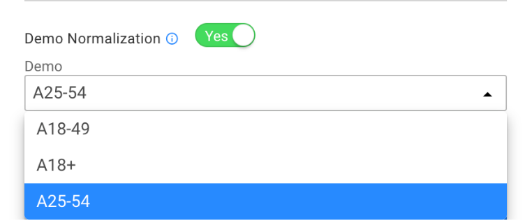 Demo Normalization Filter