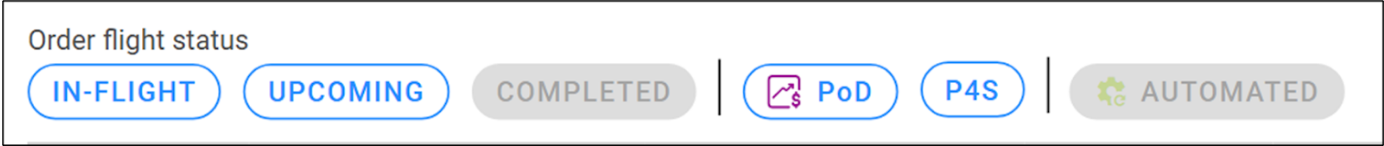 Order listing (TV) - easy filters