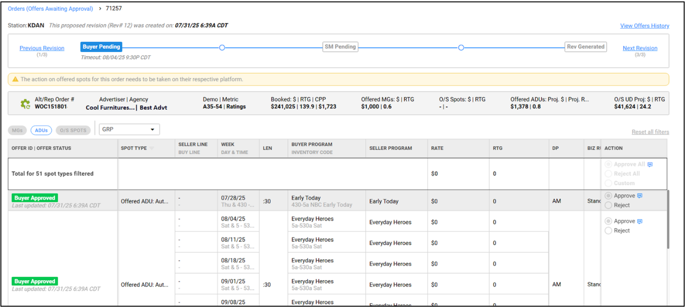 Offers Awaiting Approval - Spot approvals